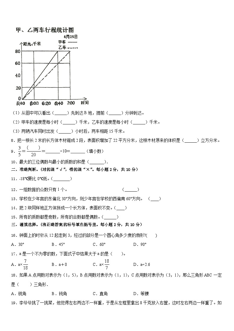 江苏省宿迁市宿城区2022-2023学年数学五年级第二学期期末达标测试试题含答案02