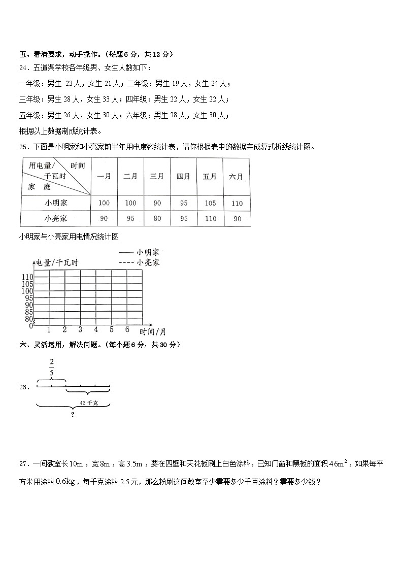江苏无锡惠山区2022-2023学年五年级数学第二学期期末检测模拟试题含答案03