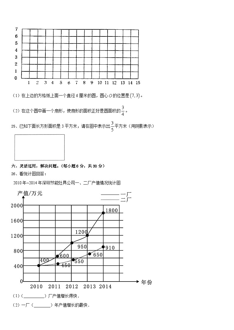 江苏省徐州市开发区2022-2023学年数学五年级第二学期期末复习检测模拟试题含答案03