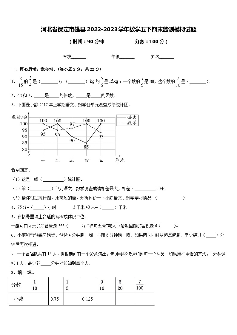 河北省保定市雄县2022-2023学年数学五下期末监测模拟试题含答案01