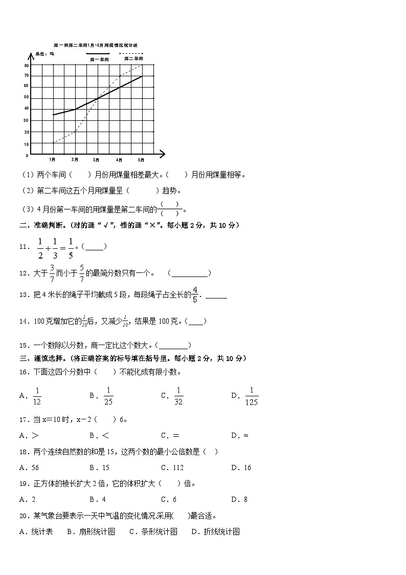 河北省保定市容城县2022-2023学年五下数学期末综合测试模拟试题含答案第2页