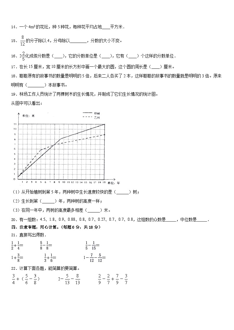 林芝地区朗县2022-2023学年数学五下期末学业水平测试模拟试题含答案第2页