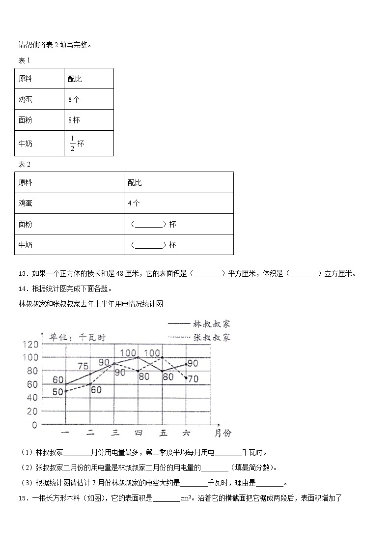 望谟县2022-2023学年数学五年级第二学期期末学业水平测试试题含答案第2页