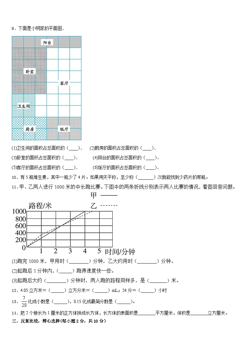 河北省唐山市乐亭县2022-2023学年五年级数学第二学期期末质量跟踪监视试题含答案第2页
