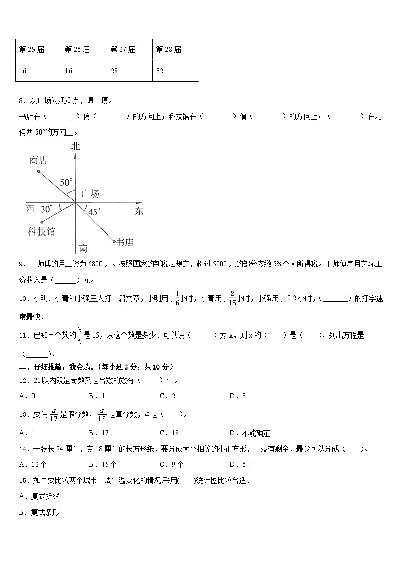 沈阳市铁西区2022-2023学年数学五年级第二学期期末检测模拟试题含答案02