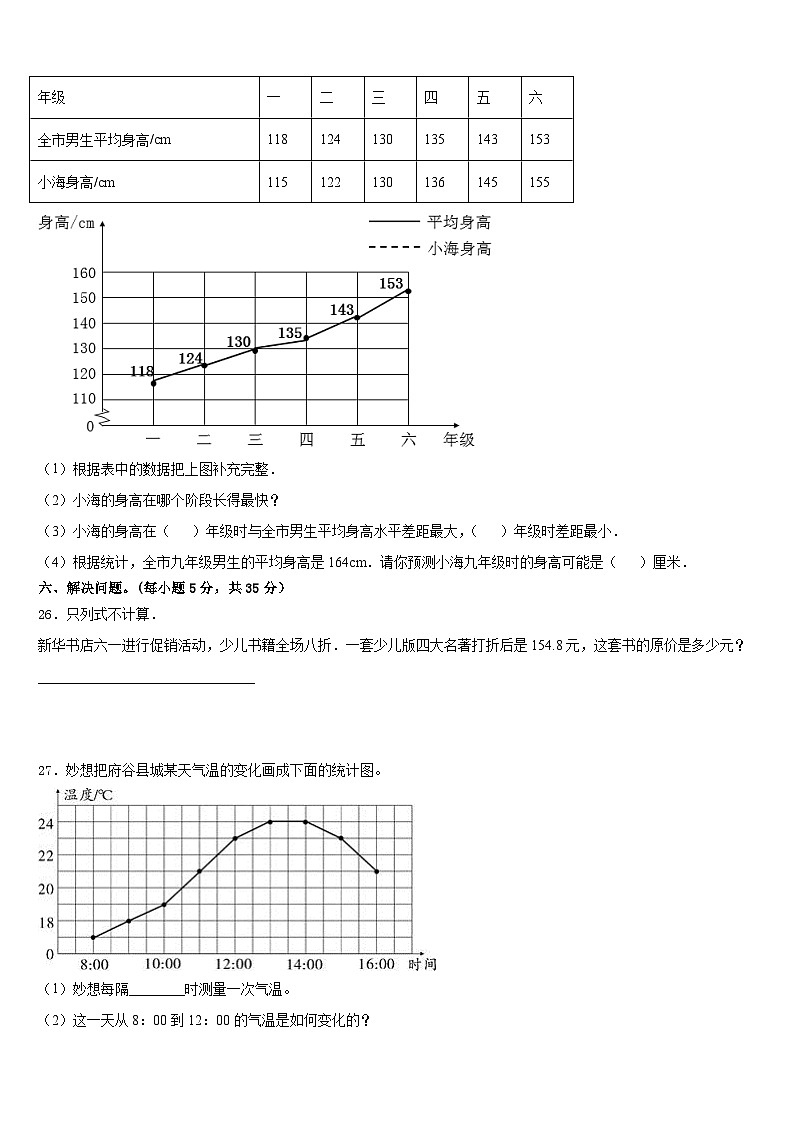 河北省沧州市献县2022-2023学年五年级数学第二学期期末复习检测模拟试题含答案第3页