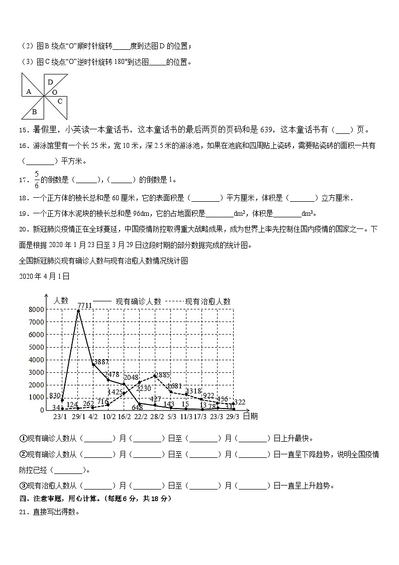 河北省张家口市宣化区2022-2023学年数学五年级第二学期期末质量检测模拟试题含答案02