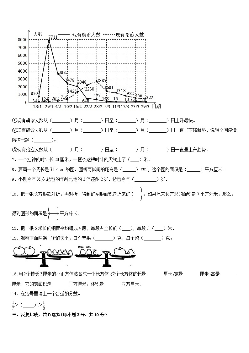 河北省张家口市康保县2022-2023学年五年级数学第二学期期末复习检测模拟试题含答案第2页