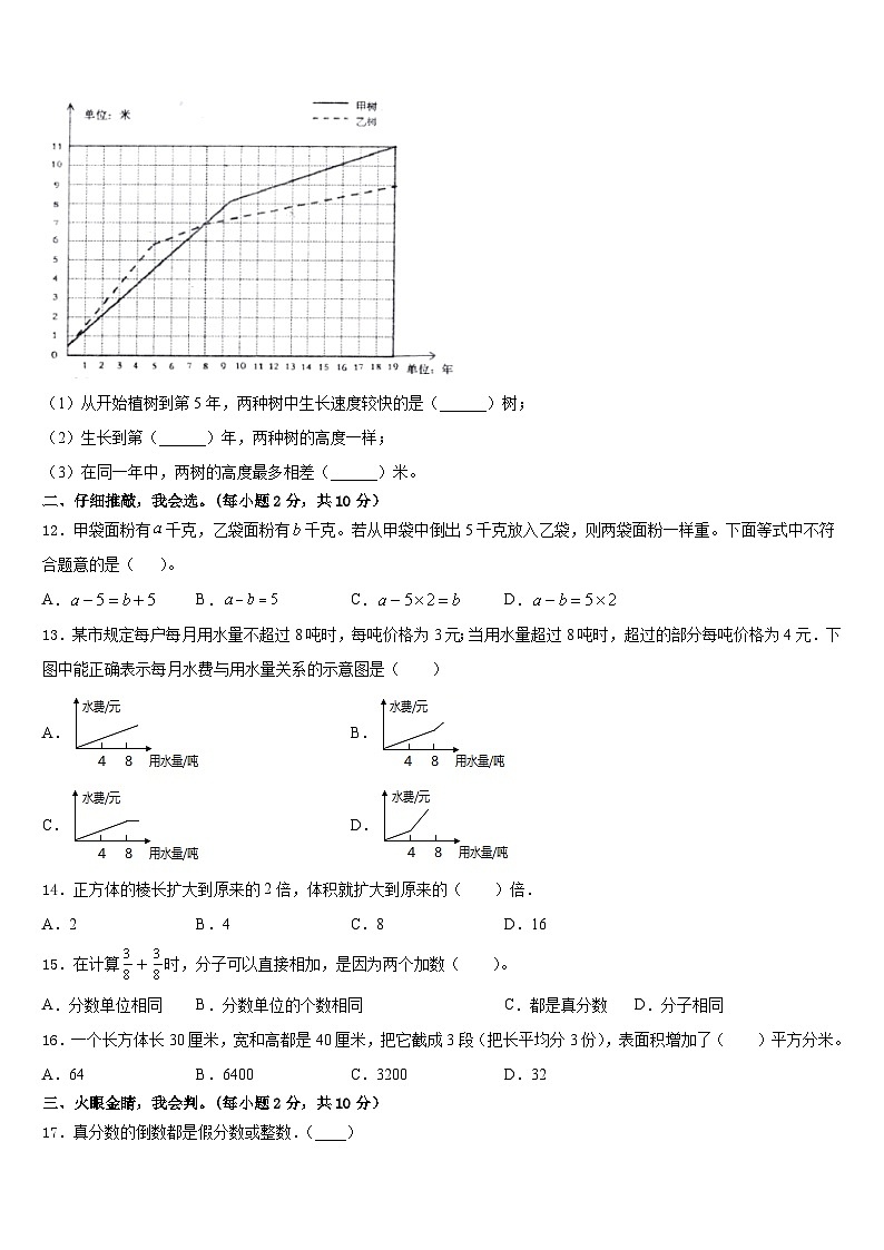 河北省秦皇岛抚宁区2022-2023学年数学五下期末质量跟踪监视模拟试题含答案第2页