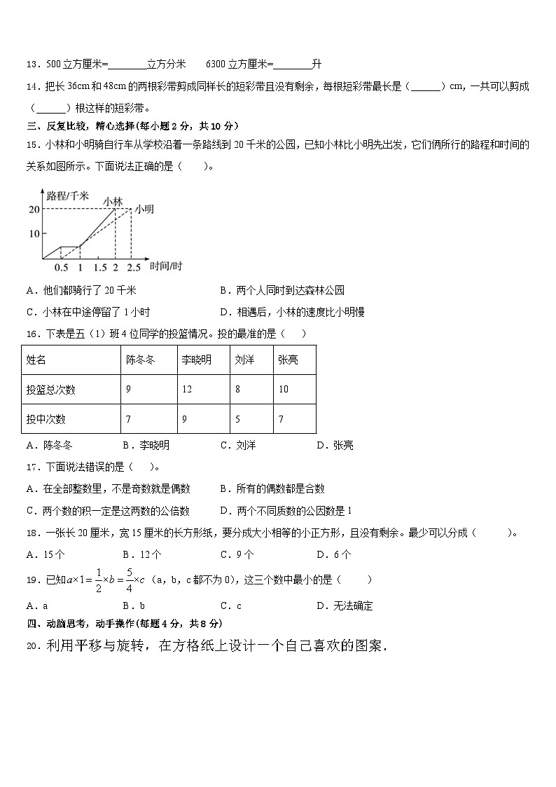 河南省开封市祥符区2022-2023学年五下数学期末经典模拟试题含答案02