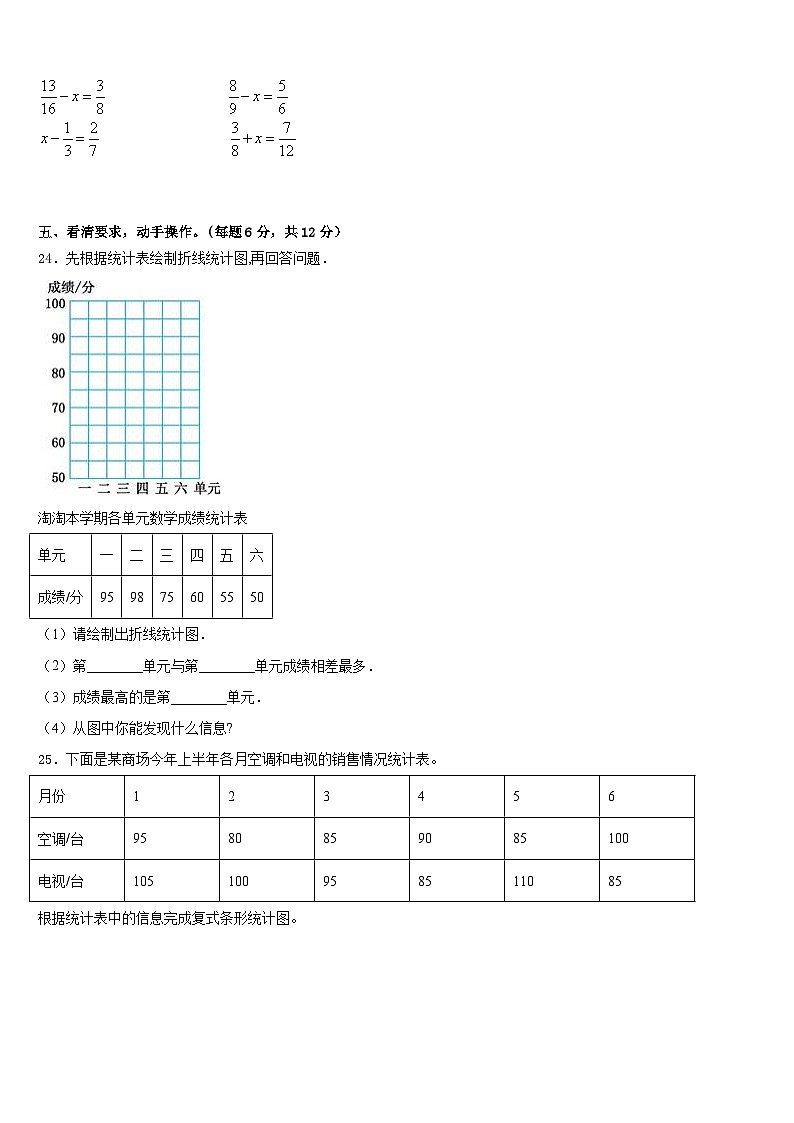 河南省南阳市唐河县2022-2023学年数学五下期末学业质量监测模拟试题含答案03