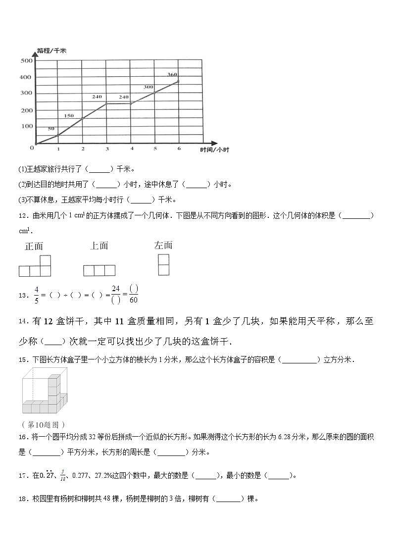 河北省沧州市任丘市2022-2023学年数学五下期末学业水平测试模拟试题含答案第2页