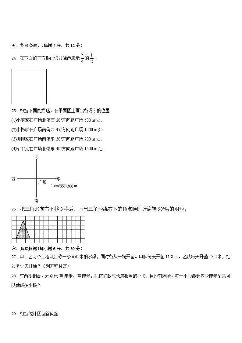 河南省南阳市方城县部分校2022-2023学年五下数学期末学业水平测试模拟试题含答案03