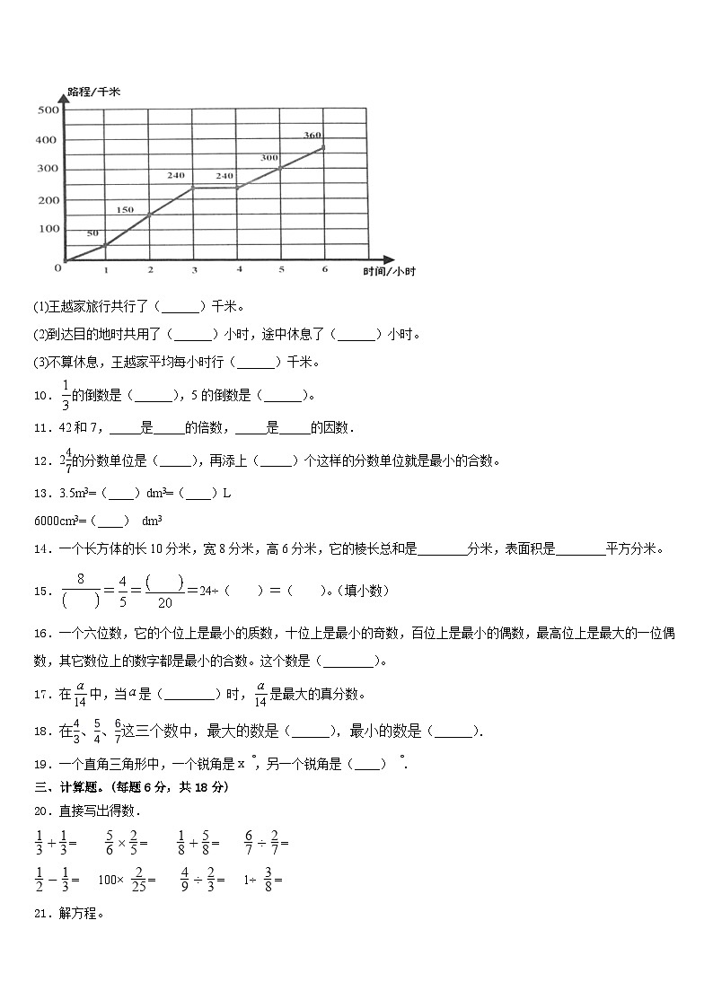 河南省平顶山市汝州市2022-2023学年数学五下期末质量检测试题含答案第2页