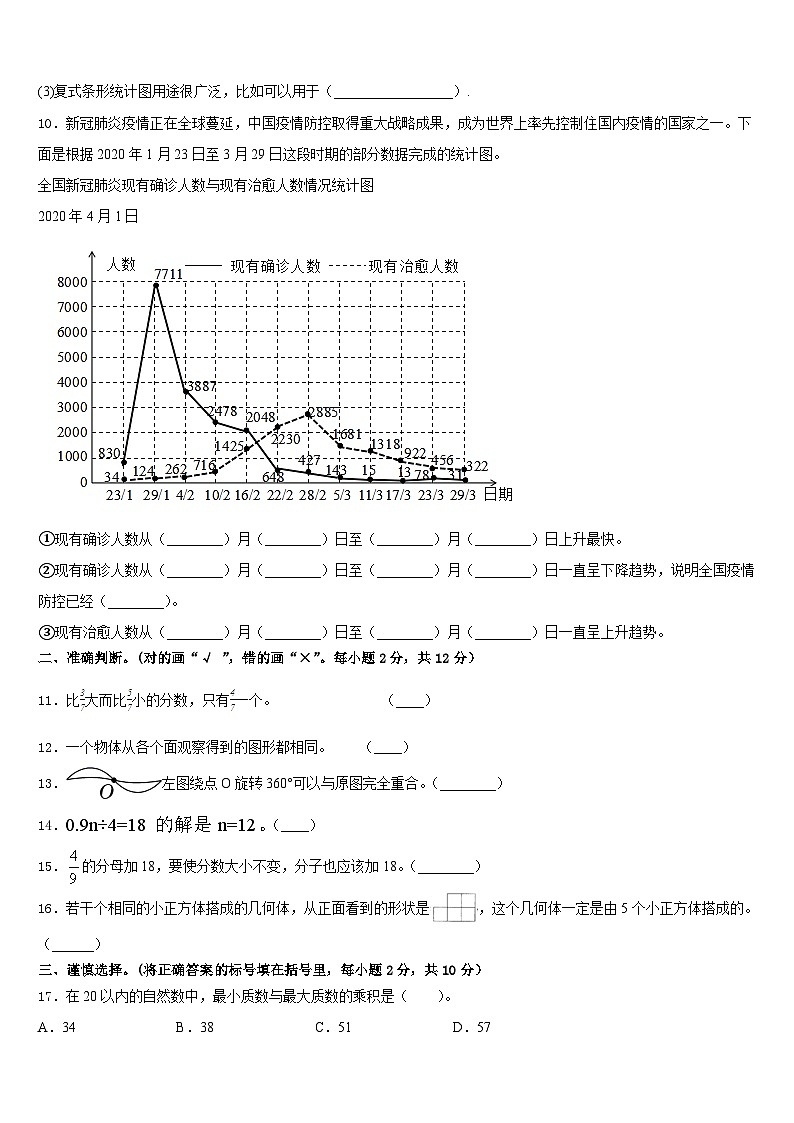 河南省平顶山市湛河区2022-2023学年数学五年级第二学期期末联考试题含答案第2页