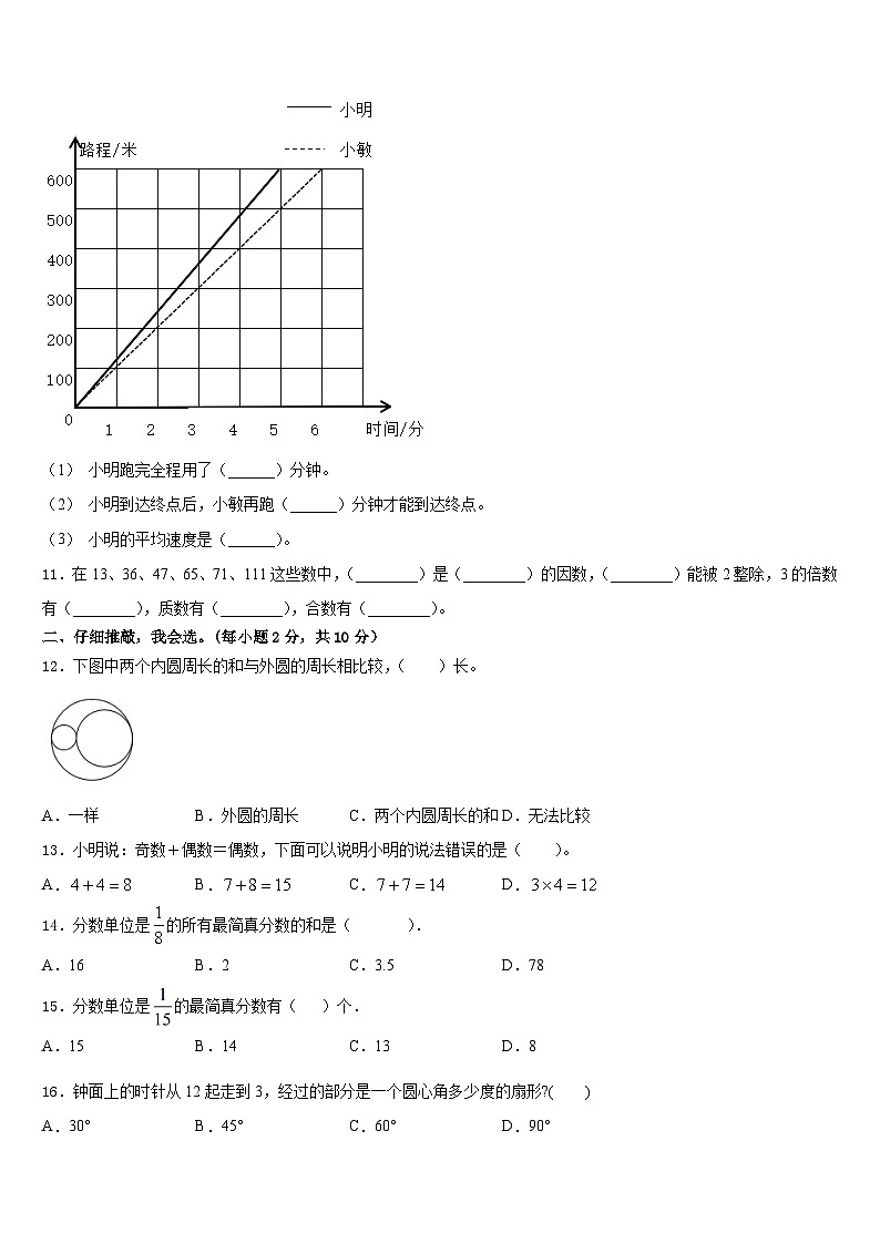 河南省商丘市柘城县2022-2023学年数学五下期末复习检测试题含答案第2页