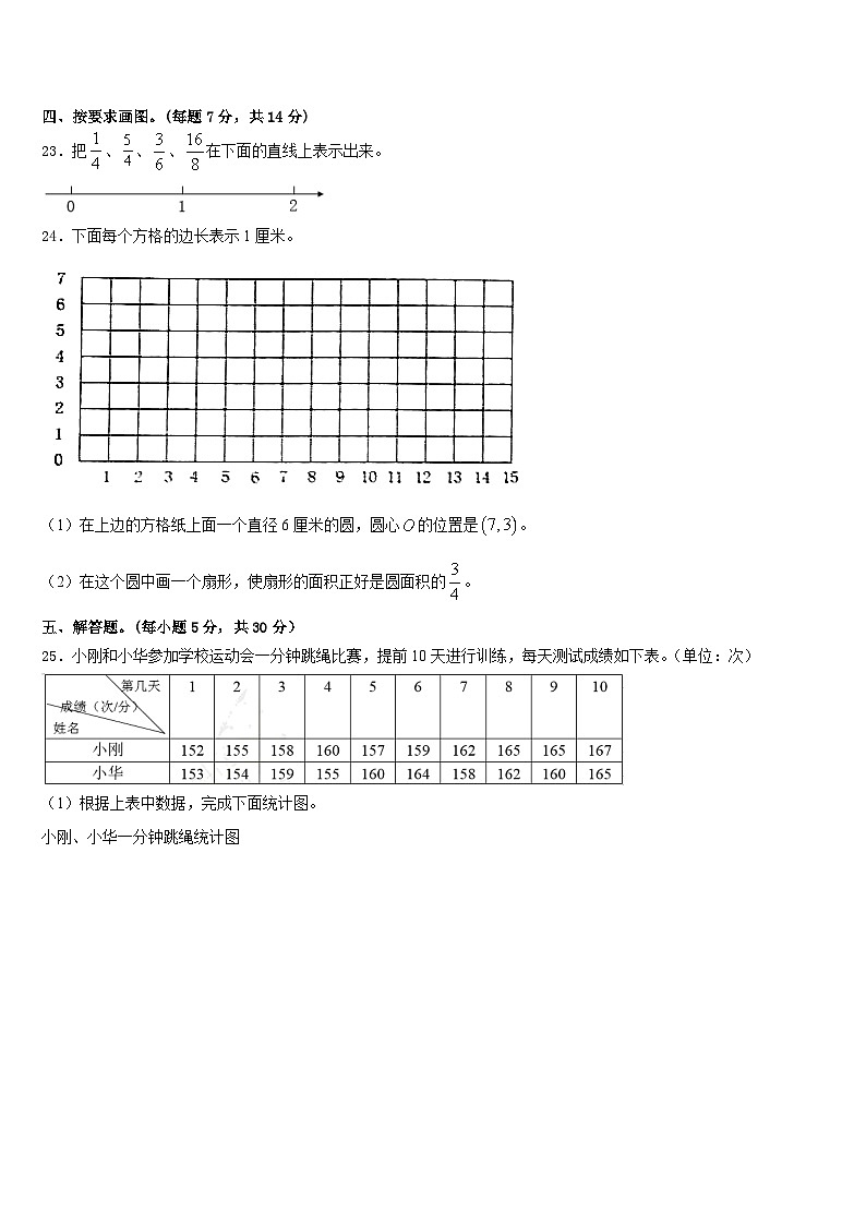 河南省商丘市宁陵县2022-2023学年五下数学期末调研试题含答案03