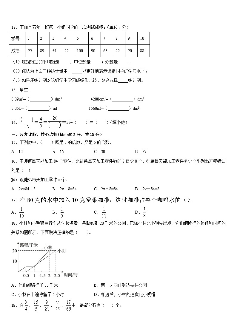 河南省郑州市二七区2022-2023学年数学五年级第二学期期末复习检测模拟试题含答案第2页