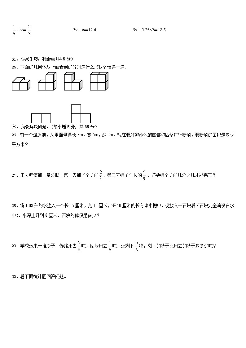泰安市东平县2022-2023学年五下数学期末教学质量检测试题含答案第3页