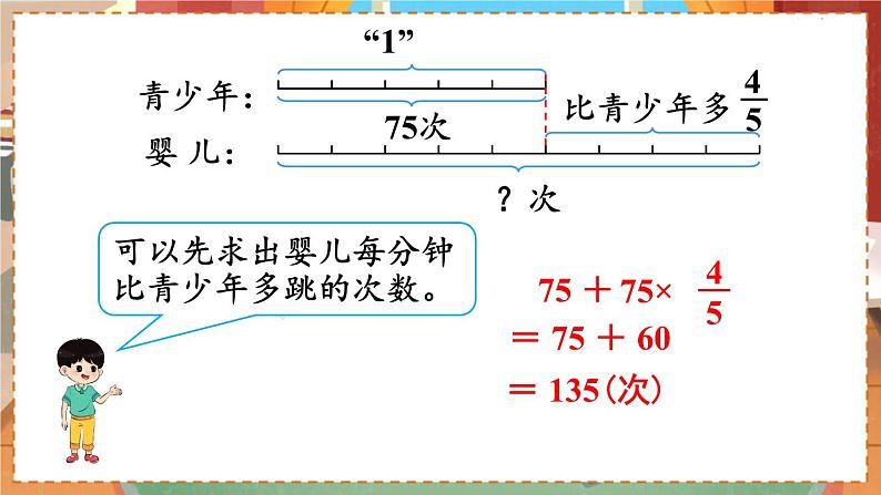第1单元  分数乘法 第8课时  解决问题（2） 六数上（RJ）[课件+教案]06