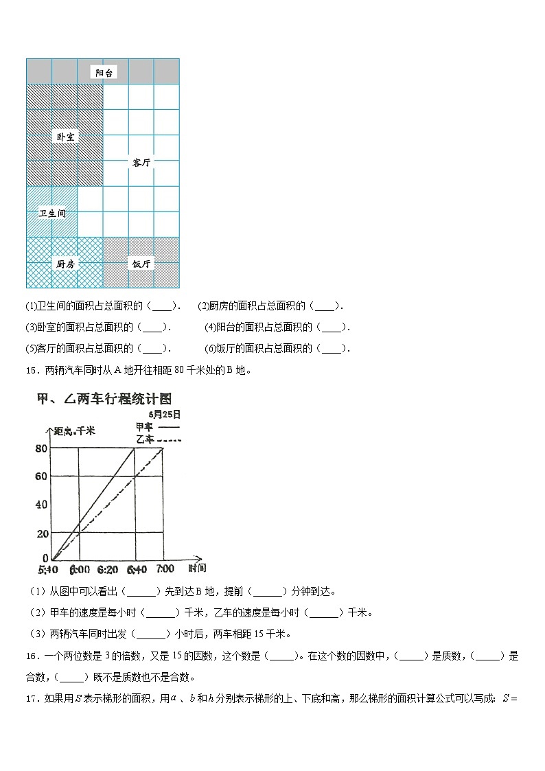 浙江省温州市永嘉县2022-2023学年五年级数学第二学期期末经典试题含答案02