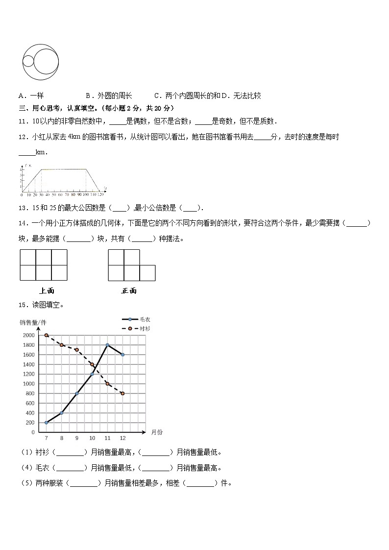 海南省三亚市育才雅亮小学2022-2023学年数学五年级第二学期期末综合测试模拟试题含答案第2页
