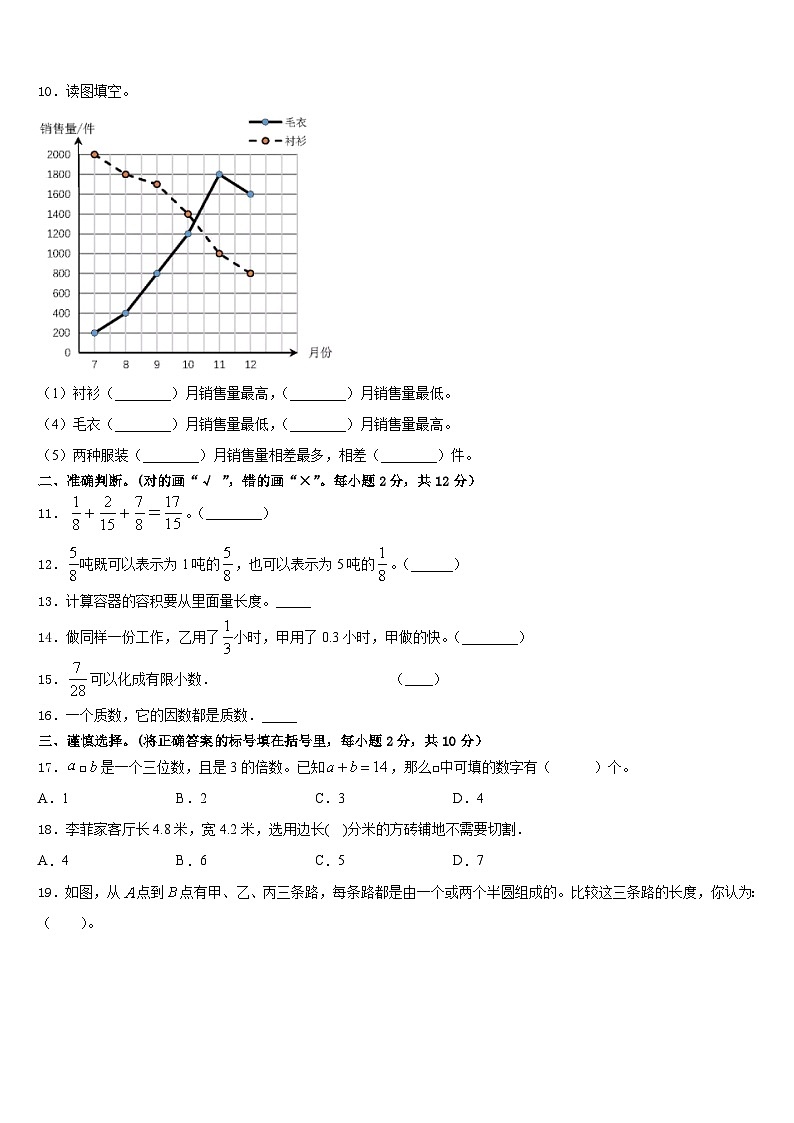 温州市永嘉县2022-2023学年五下数学期末联考试题含答案02