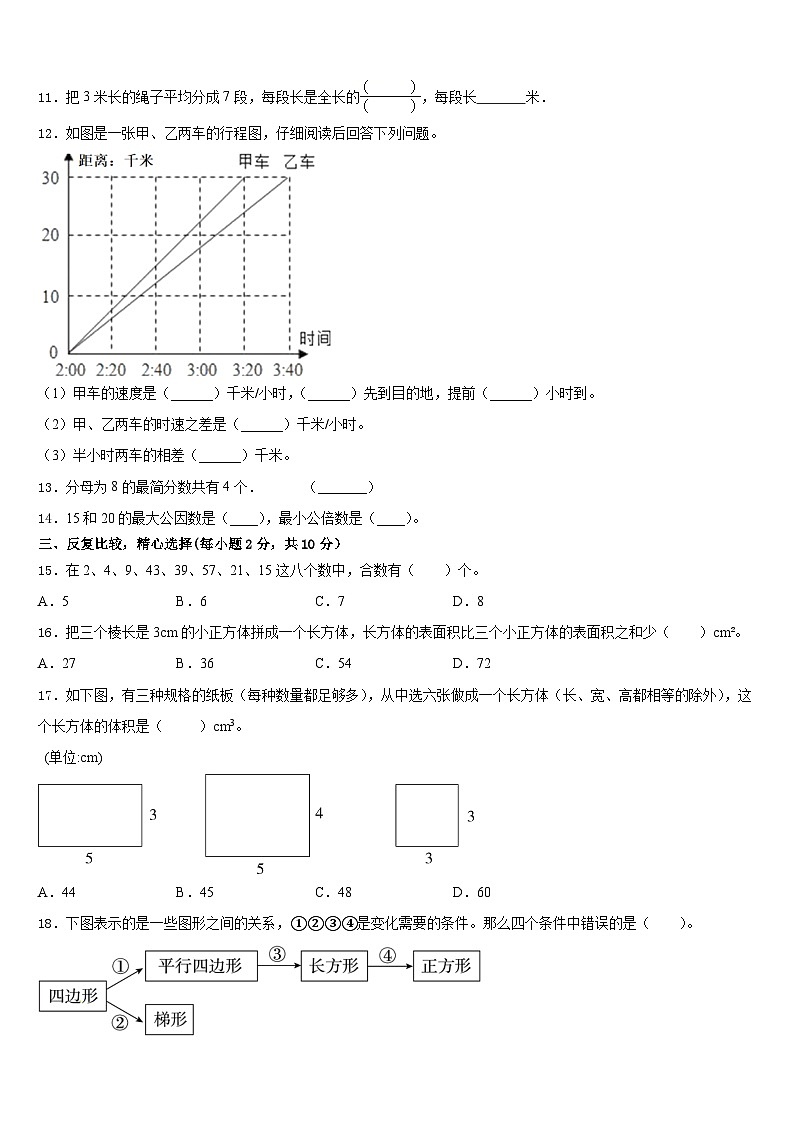渭南市潼关县2022-2023学年数学五下期末达标检测模拟试题含答案第2页