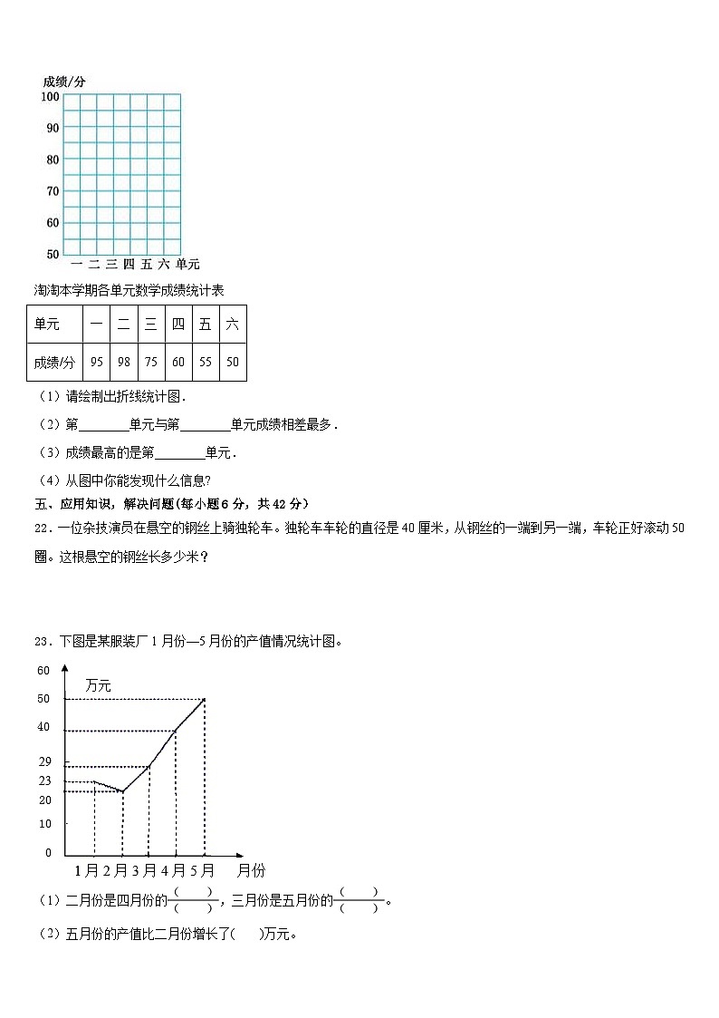 湖北省武汉市青山区钢都小学2022-2023学年数学五下期末达标检测模拟试题含答案第3页