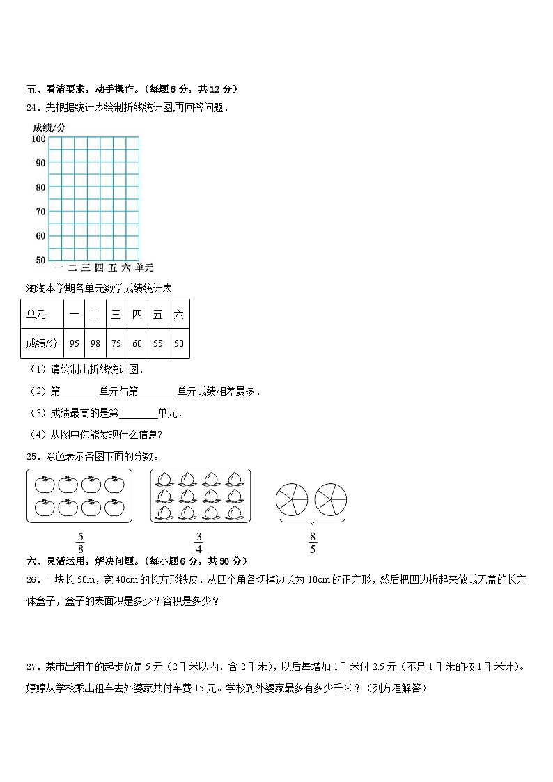 湖南省郴州市宜章县2022-2023学年数学五下期末复习检测试题含答案03