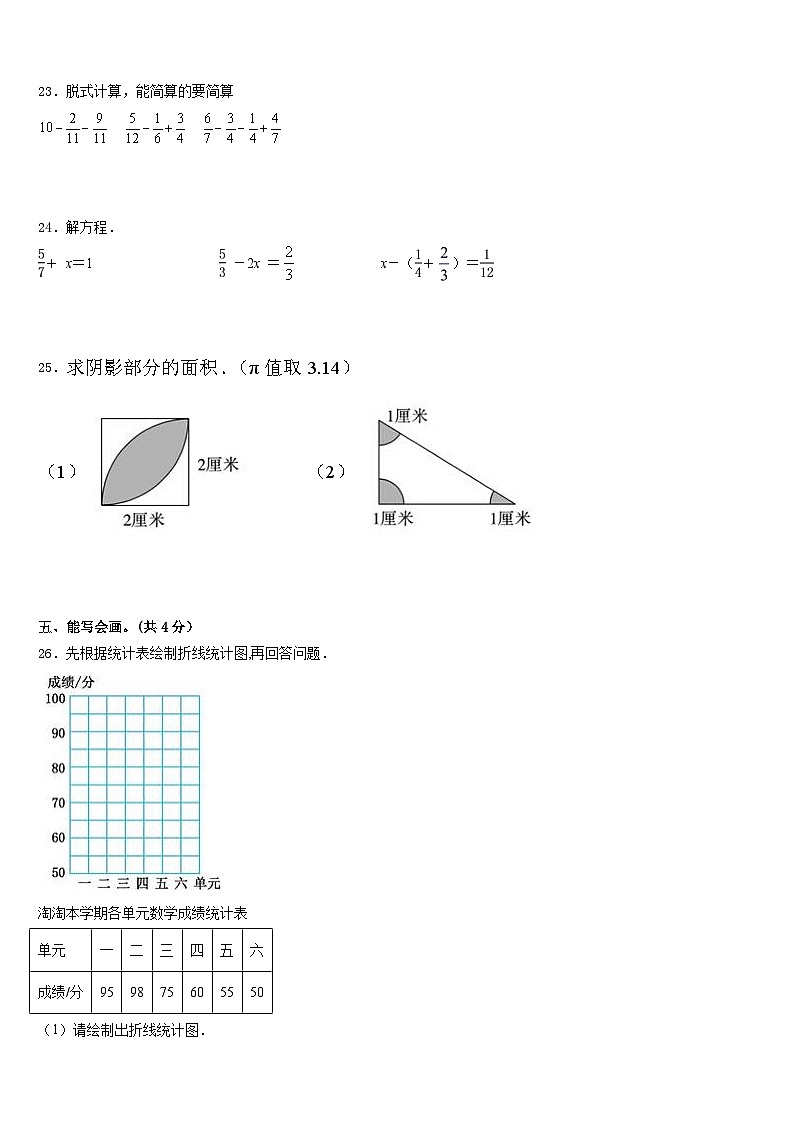 湖南省怀化市部分县区2022-2023学年数学五年级第二学期期末考试试题含答案第3页