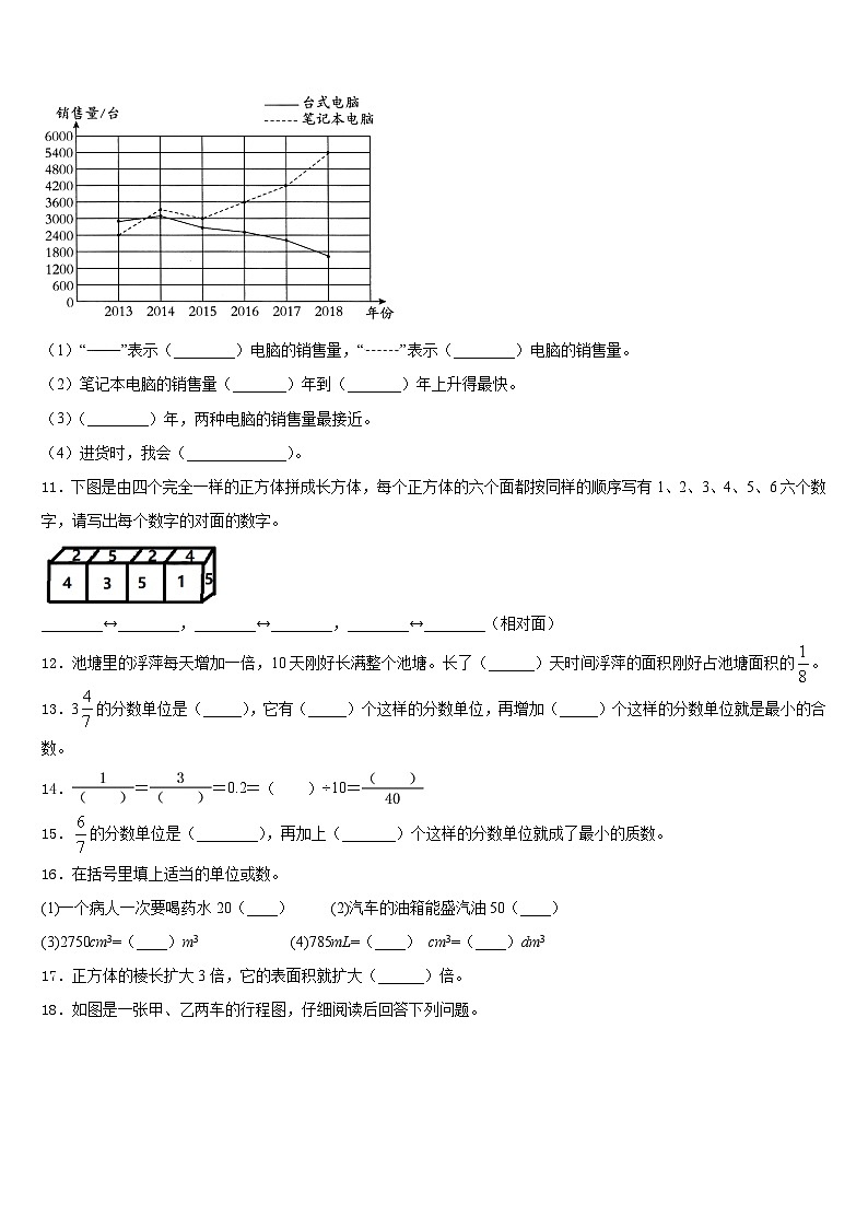 湖南省怀化市芷江侗族自治县2022-2023学年五年级数学第二学期期末考试模拟试题含答案02