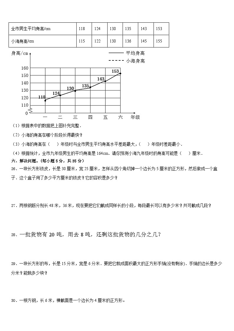 湖南省湘西土家族苗族自治州龙山县2022-2023学年数学五年级第二学期期末达标测试试题含答案第3页