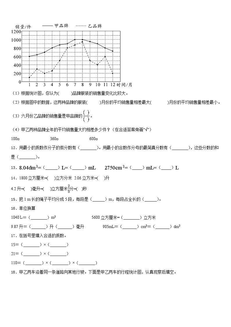 湘潭市湘乡市2022-2023学年五年级数学第二学期期末检测试题含答案第2页