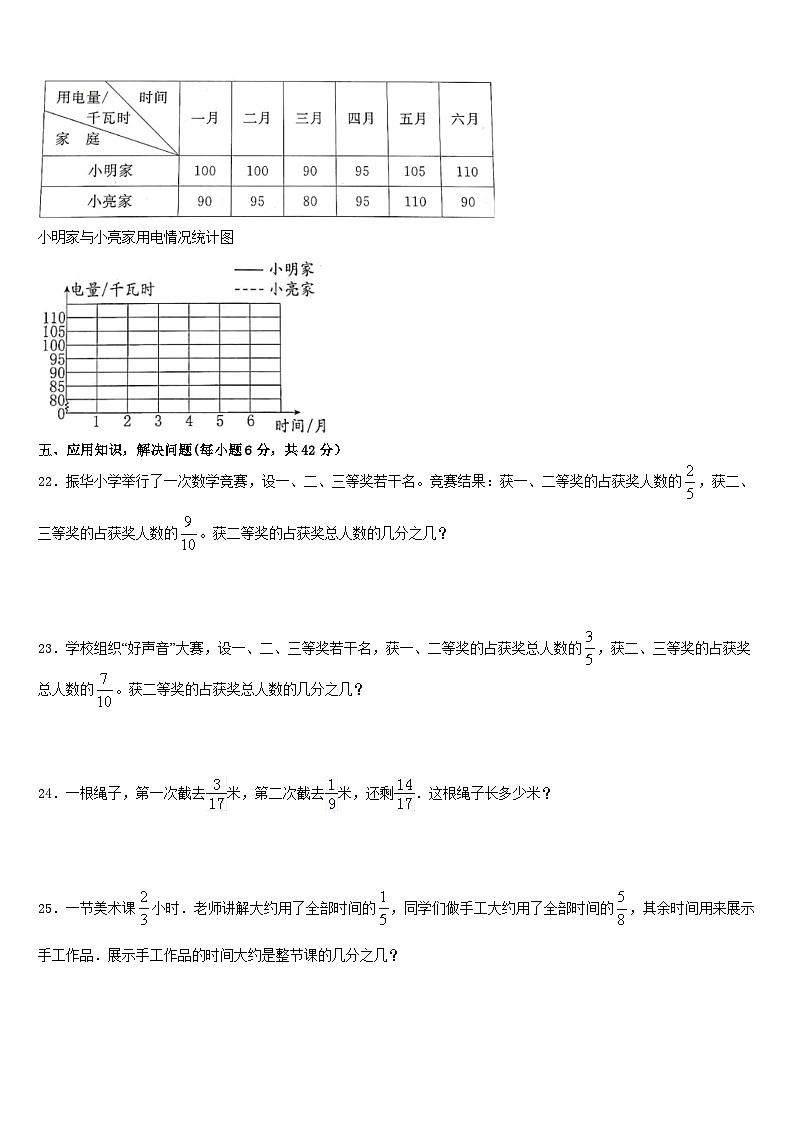 潮州市饶平县2022-2023学年数学五年级第二学期期末达标检测模拟试题含答案第3页