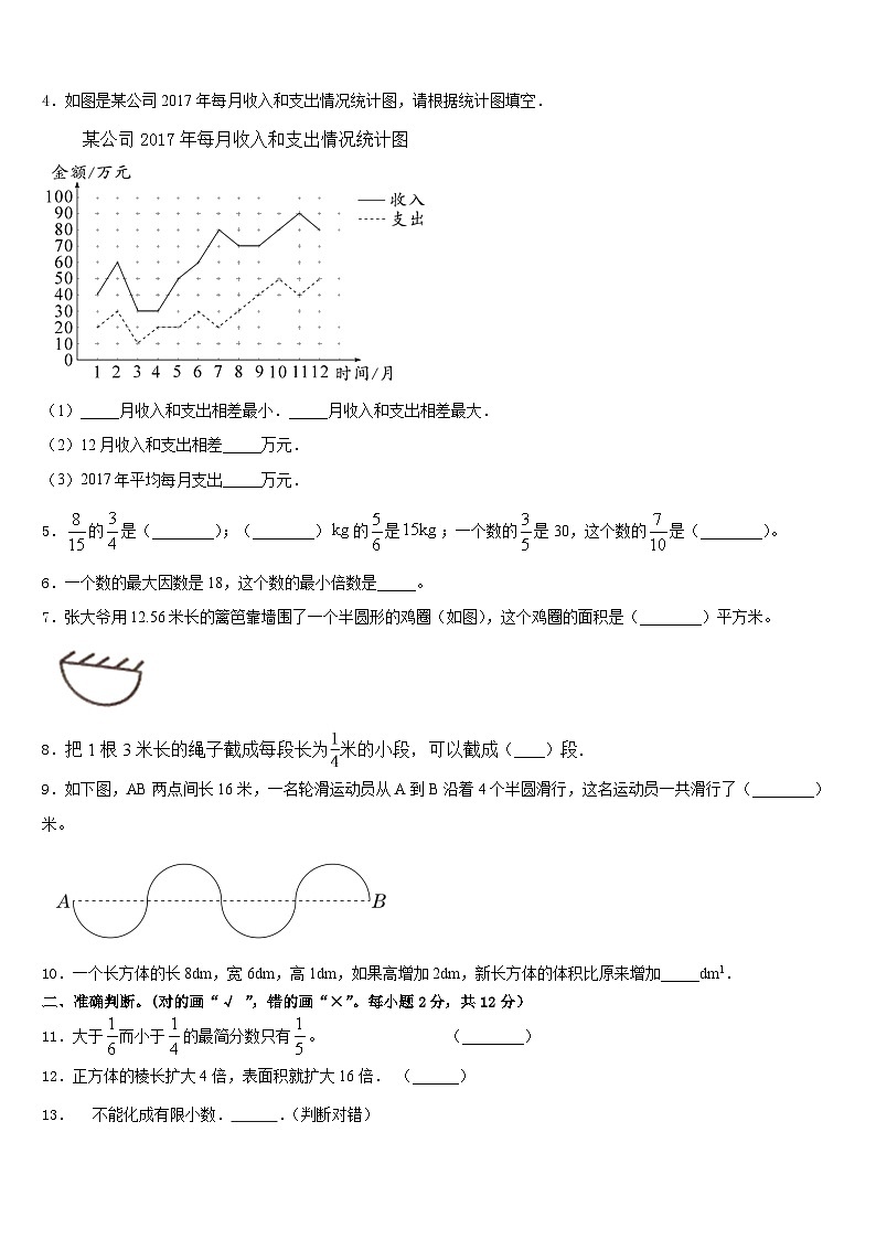 滑县2022-2023学年数学五下期末复习检测试题含答案02