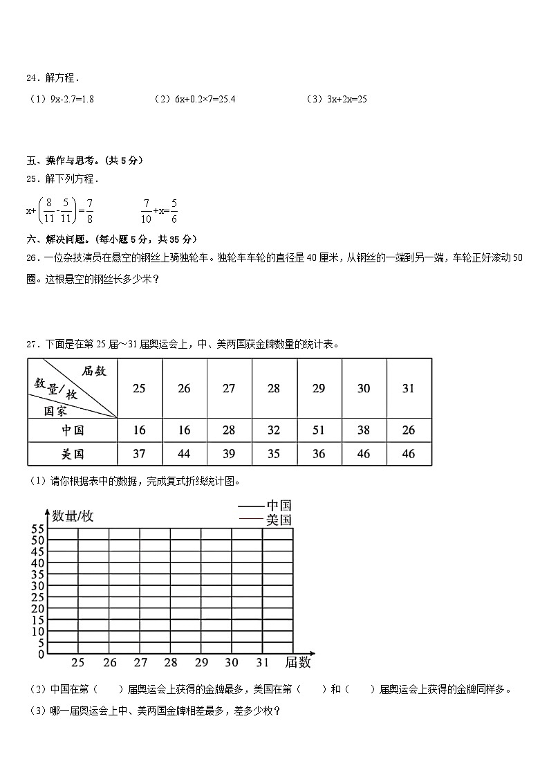 狮子山区2022-2023学年数学五下期末教学质量检测模拟试题含答案03