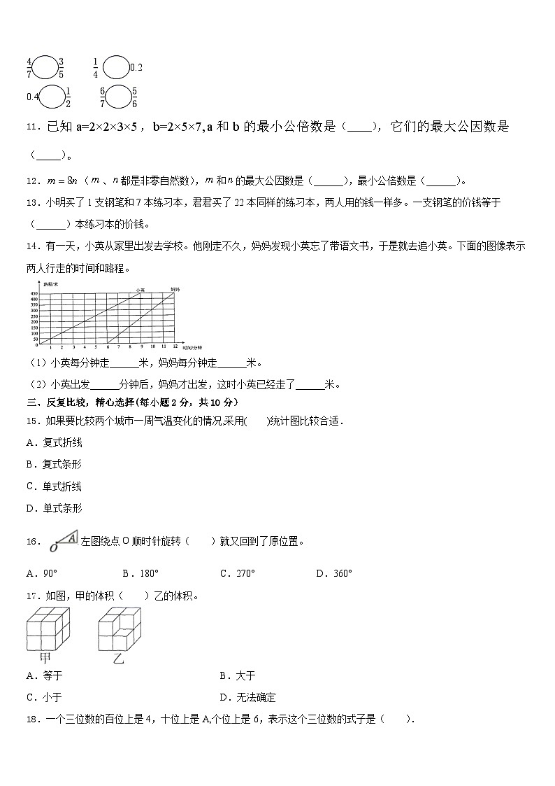 潍坊市坊子区2022-2023学年数学五年级第二学期期末经典试题含答案第2页