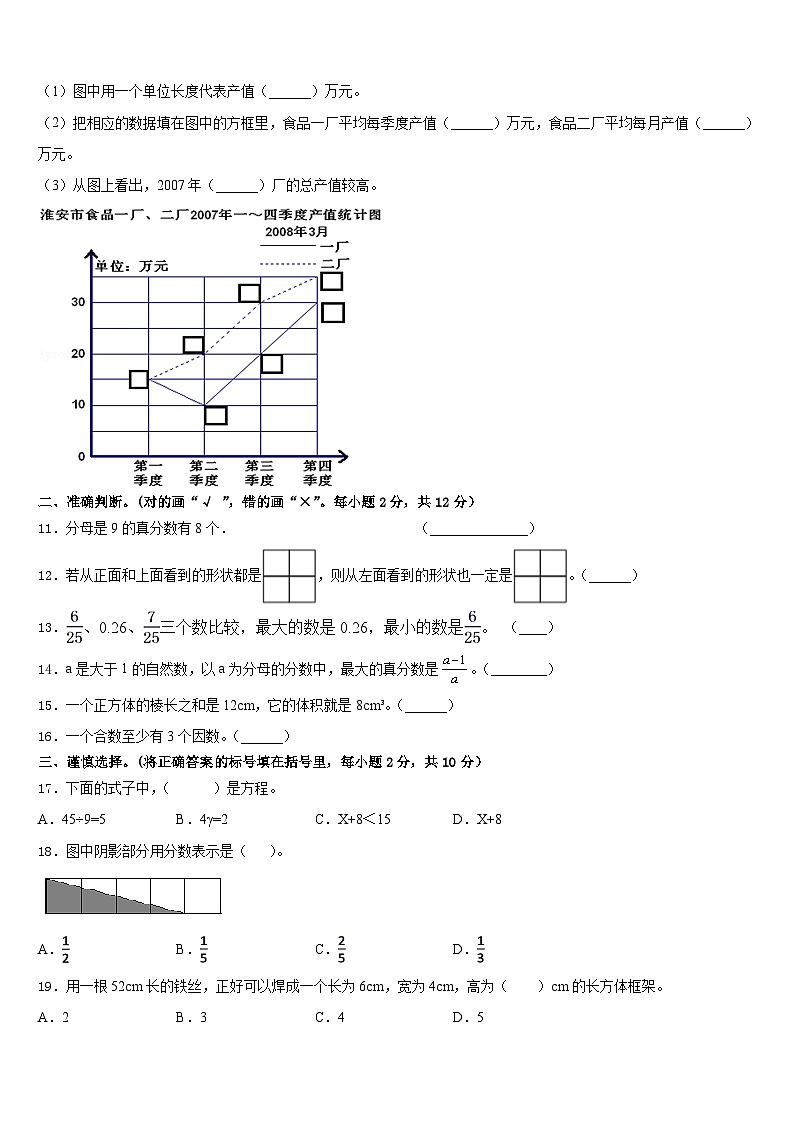 浙江省温州市龙湾区2022-2023学年数学五年级第二学期期末学业水平测试模拟试题含答案第2页