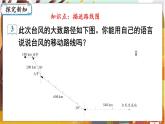 第2单元  位置与方向（二） 第3课时  描述简单的路线图 六数上（RJ）[课件+教案]
