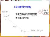 第2单元  位置与方向（二） 第3课时  描述简单的路线图 六数上（RJ）[课件+教案]