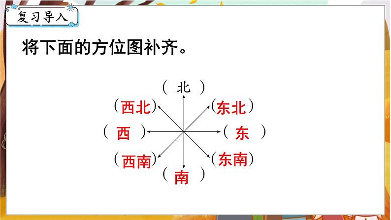 第2单元  位置与方向（二） 第1课时  描述物体的位置 六数上（RJ）[课件+教案]02