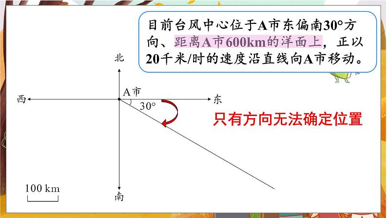 第2单元  位置与方向（二） 第1课时  描述物体的位置 六数上（RJ）[课件+教案]05