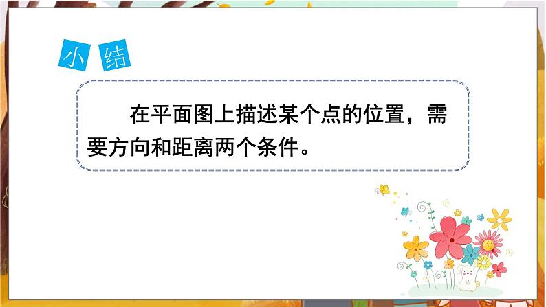 第2单元  位置与方向（二） 第1课时  描述物体的位置 六数上（RJ）[课件+教案]06