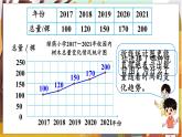 第7单元  扇形统计图 第2课时  合理选择统计图 六数上（RJ）[课件+教案]