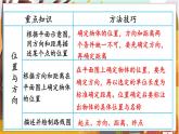 第2单元  位置与方向（二） 第4课时  整理和复习 六数上（RJ）[课件]