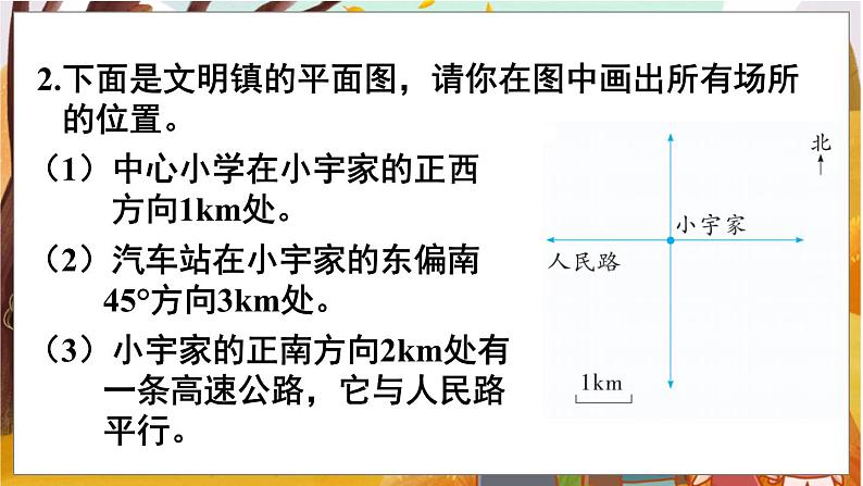 第2单元  位置与方向（二） 第4课时  整理和复习 六数上（RJ）[课件]06