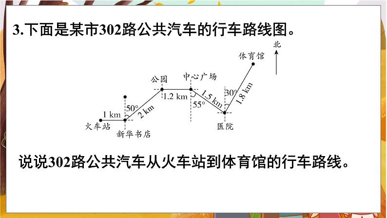 第2单元  位置与方向（二） 第4课时  整理和复习 六数上（RJ）[课件]07