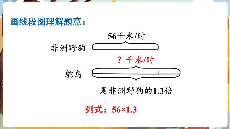 第1单元  小数乘法 第4课时  小数乘小数（3） 5数上（RJ）[课件+教案]04