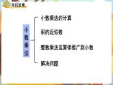 第1单元  小数乘法 第9课时  整理和复习 5数上（RJ）[课件]